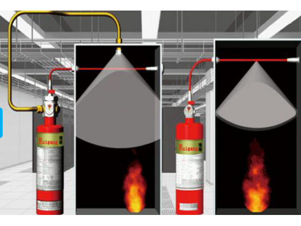 二氧化碳自动灭火装置在高温工业设备中的应用